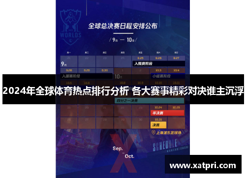 2024年全球体育热点排行分析 各大赛事精彩对决谁主沉浮