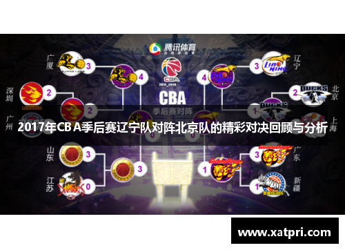 2017年CBA季后赛辽宁队对阵北京队的精彩对决回顾与分析