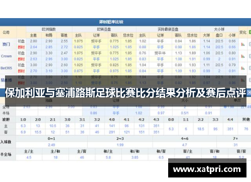 保加利亚与塞浦路斯足球比赛比分结果分析及赛后点评